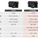 파나소닉 LUMIX DC-LX100M2 구입기 및 메뉴얼 이미지