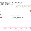 티알앤디 이미지