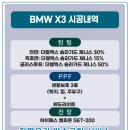 제니스 | BMW X3 더엘엑스 솔라가드 제니스 선팅 시공 후기