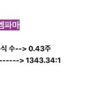 주식회사 에이치이엠파마 이미지