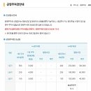 용마산로23길 이미지