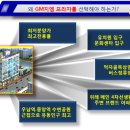 굽네치킨위례