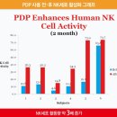 바이오포톤 전신돔(3.5)(본사리폼중고)-as1년무상보증,3.5 마지막)-3월신규매물