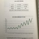 이엠파트너스 이미지
