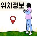 노브랜드버거인천서구청점