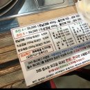 전복품은돼지 이미지