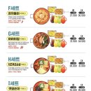 청년다방미사