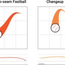 인코스스크린 이미지