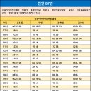 성성자이A후문 네이버블로그