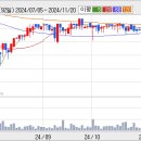 [이크레더블] 폭발적 성장세 주목하시라 이미지