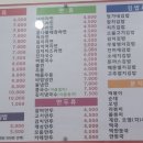 정가네김밥 이미지