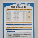 호평공인중개사사무소 이미지