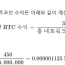 원화 태양광발전소 네이버블로그