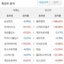 에스알테크노팩주식회사