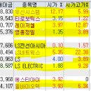 KC네트웍스 이미지