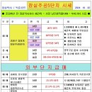 잠실주공5단지 시세 및 외부단지 매물 이미지