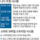씨제이시스템) 이미지