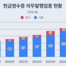 세원여행사 이미지