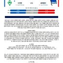 9월20일 분데스리가 독일프로축구 브레멘 헤르타베를린 패널분석 이미지