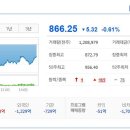 신성석유(주) 이미지