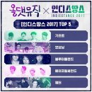 스노우볼커뮤니케이션즈