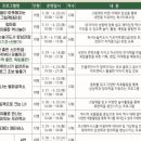 철산유통