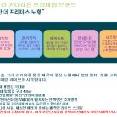 그랜드개발 이미지