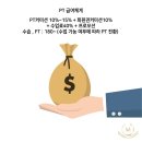 화일빌딩 이미지