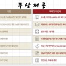 황금역 이미지