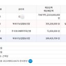 대현 이편한세상 아파트 이미지