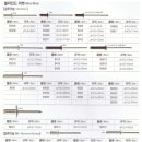 원일볼트