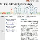 광교秀수(단지내)공인중개사사무소 이미지