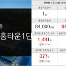 보정역동아공인중개사사무소 이미지