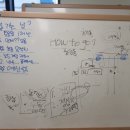 둔배미복지센터 이미지