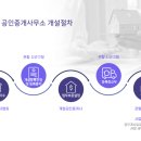 미사에이스부동산공인중개사사무소 이미지