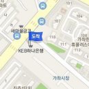 차인종산부인과의원
