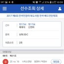 제기30 Daum카페