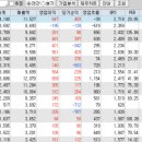 주식회사 포스코디엑스 이미지