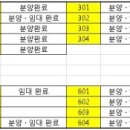 추영광내과의원 이미지