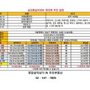 부동산청담우리부동산중개 이미지