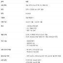 진주 초전신도심(1단계) 도시개발사업