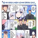 용건 이미지