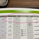 노원-상계-2290 이미지