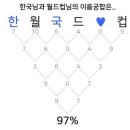 가나컴퓨터