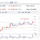 수산태양광발전소 이미지