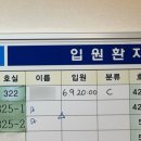 에덴병원 제왕절개 출산 후기 - 절망에서 희망편으로…⭐️