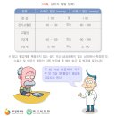 고혈압 이미지