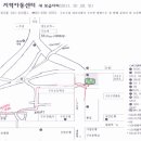 구로푸른학교 이미지