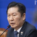 김부겸 카카오 검색결과