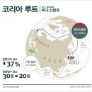신항로 이미지